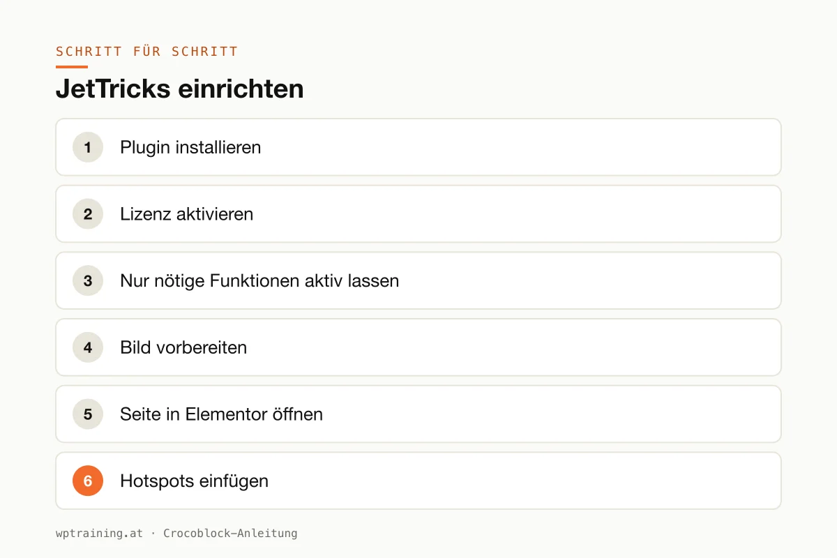 Die Schritte zur Einrichtung von JetTricks in Elementor